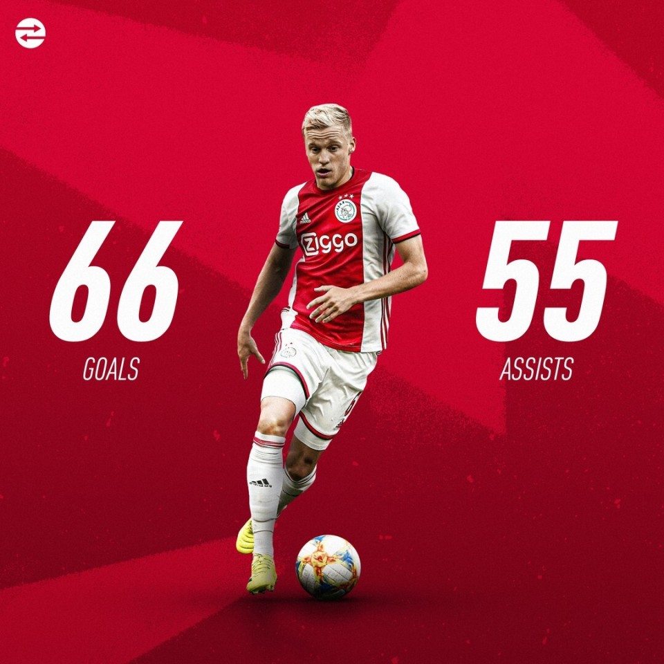 米兰sports-转折点！曼联单刀错失；荷甲今晨攻防权衡；底气十足；年轻球员得到机会的简单介绍-米兰sports