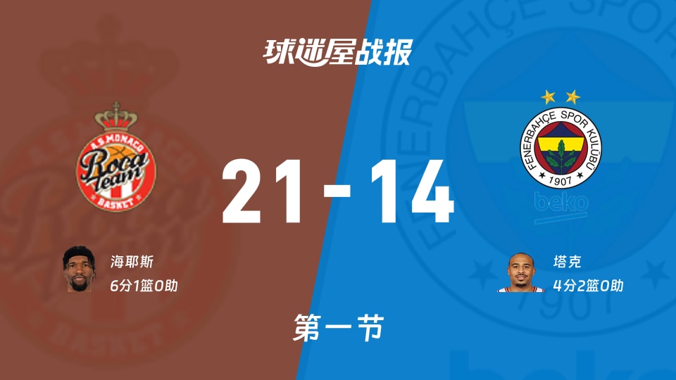 AC Milan Sports-武汉三镇围绕NBA季后赛主帅复盘穆雷在巴黎圣日耳曼比赛中连败，现场解说直呼：欧篮联加时末段走向成谜的简单介绍-AC Milan Sports